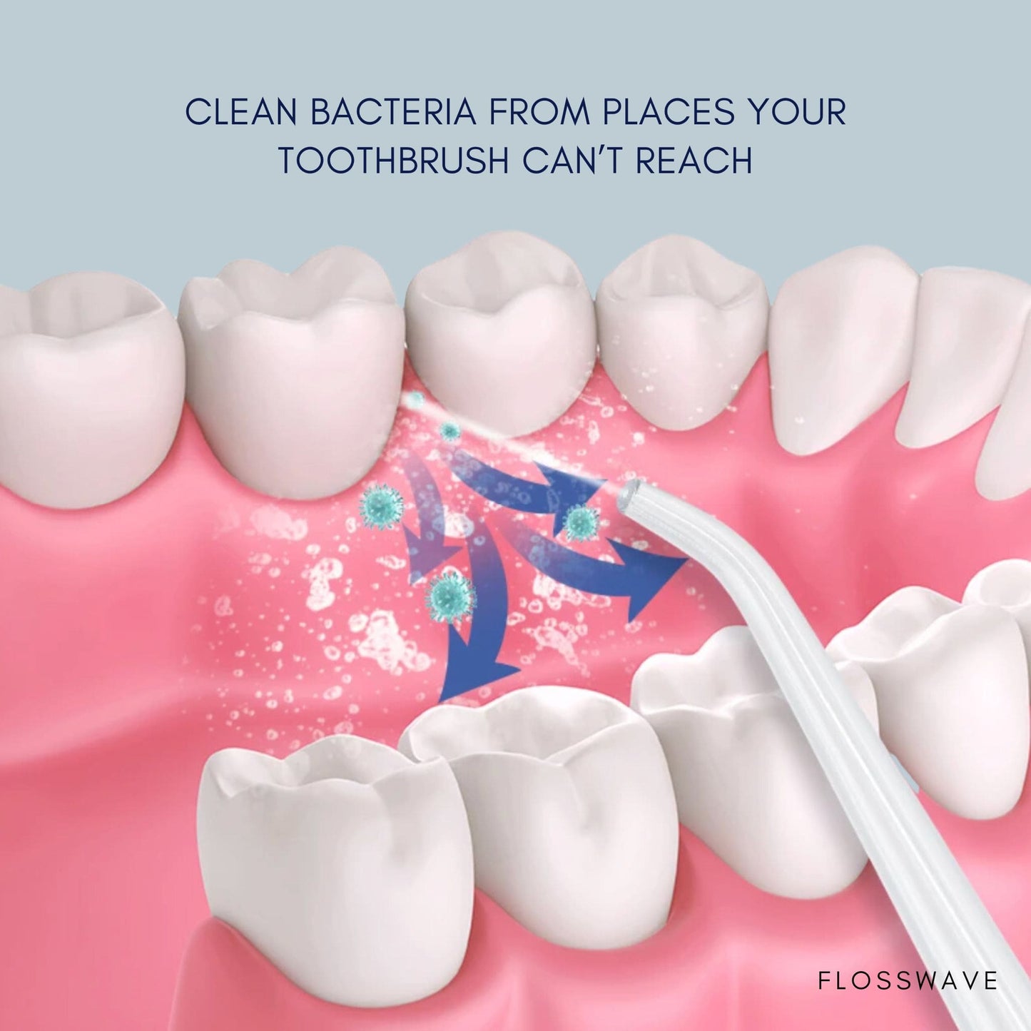 The Cleaner Teeth Bundle