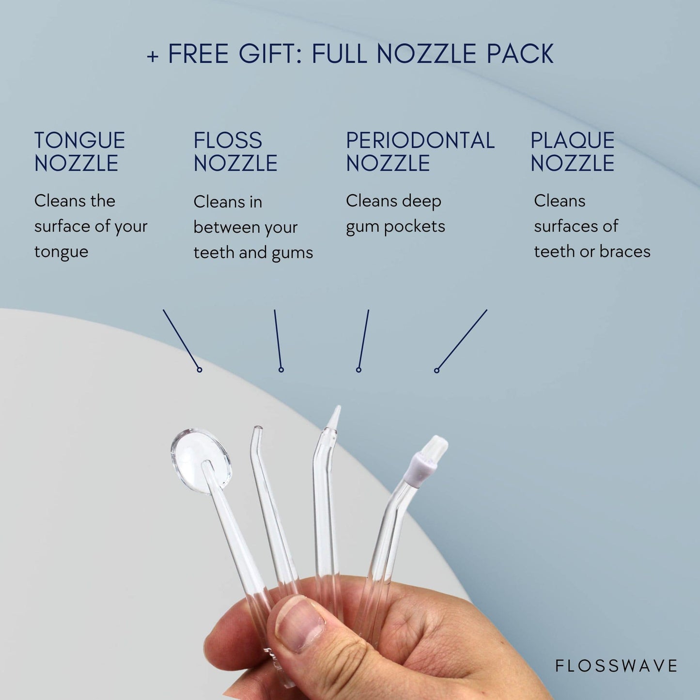The Cleaner Teeth Bundle