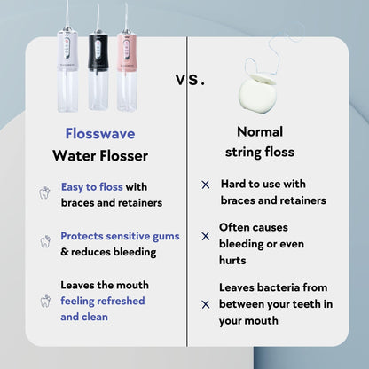 The Water Flosser
