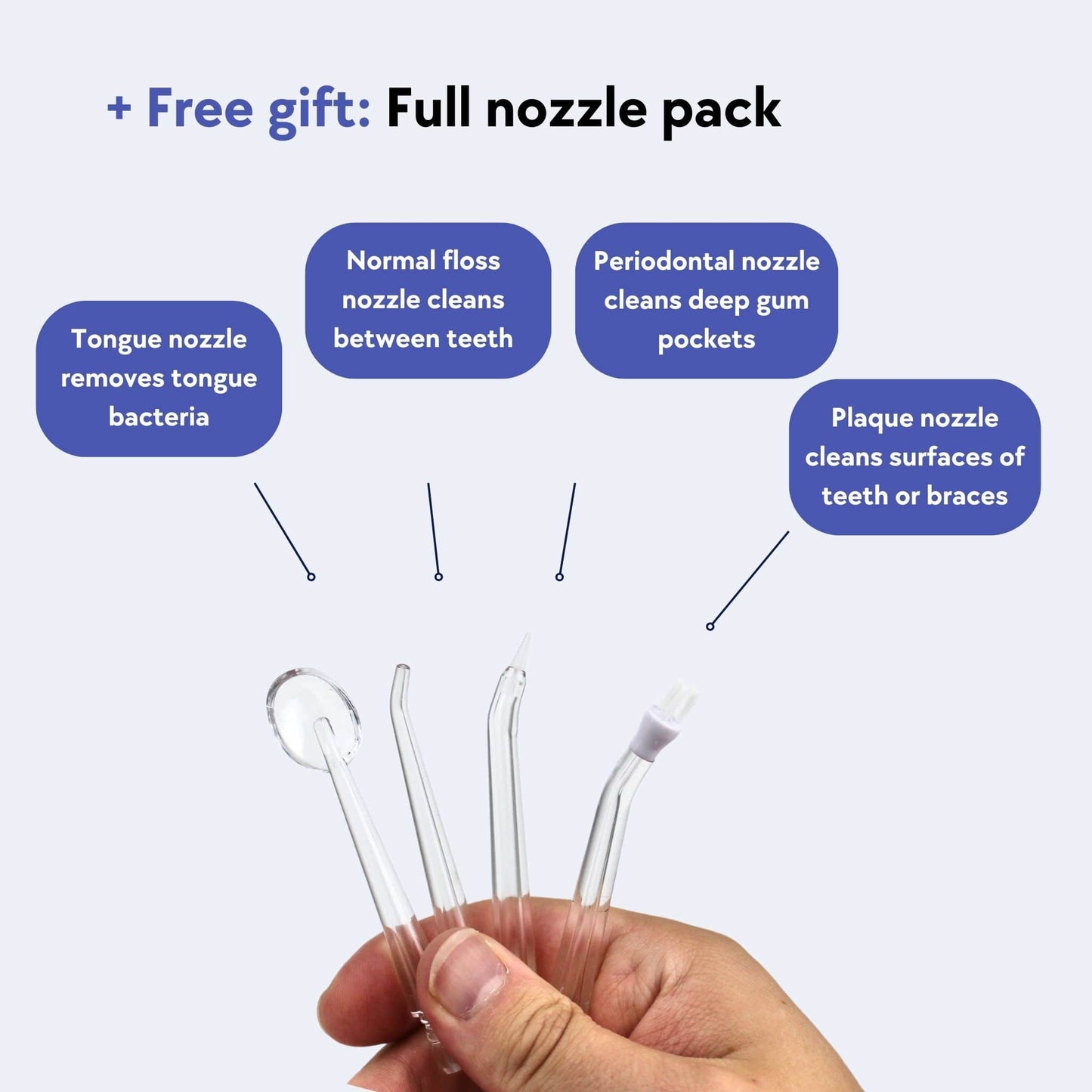 The Water Flosser