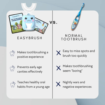 EasyBrush for Children
